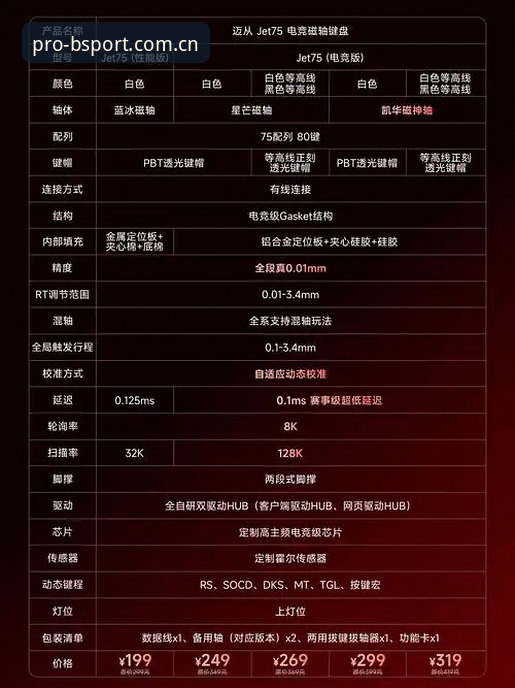 BSPORT官网地址 BSPORT官网地址最新动态:7X3K体育登录指南与平台版本升级全解析