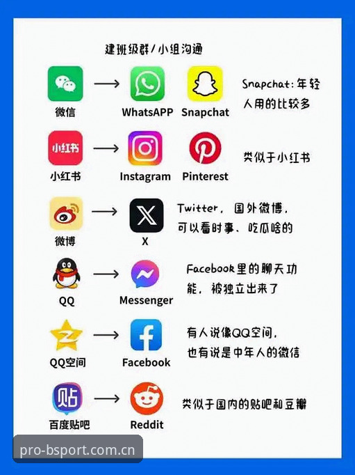 BSPORT娱乐平台怎么下载 BSport体育平台下载指南 vs 其他平台:哪个更适合你的体育娱乐需求?