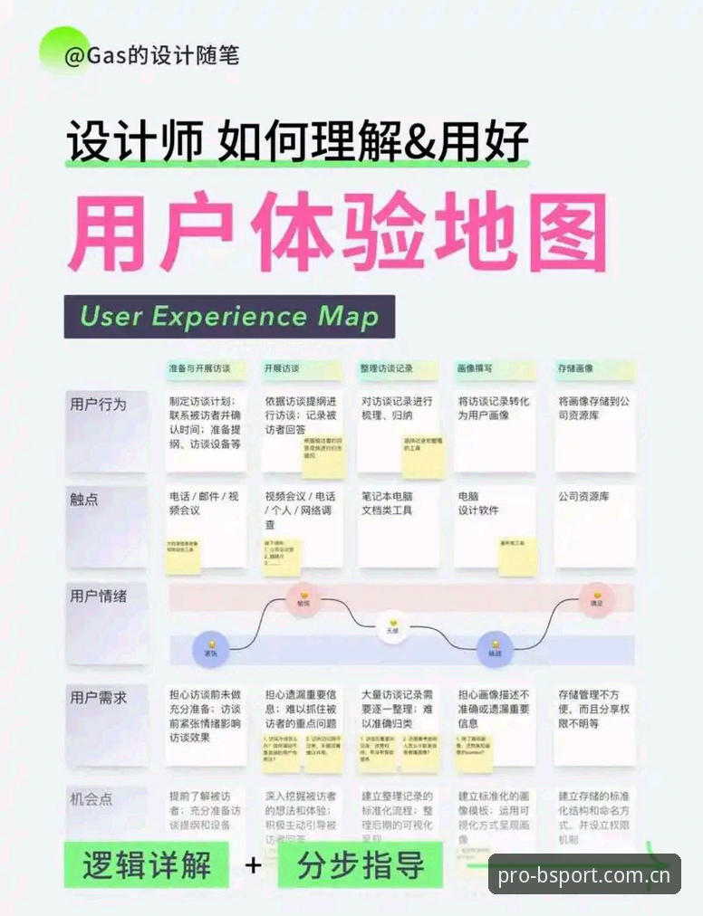 BSPORT版本更新功能详解 BSPORT版本更新功能详解实用指南——从v3.2.0看专业体育平台如何提升用户体验